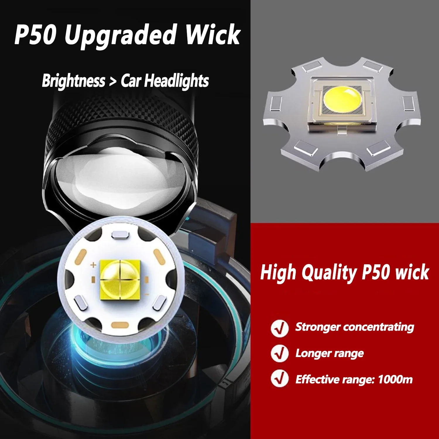 Lanterna led ultra brilhante 2 - Outdoor Adventure Trips avaliação e preço