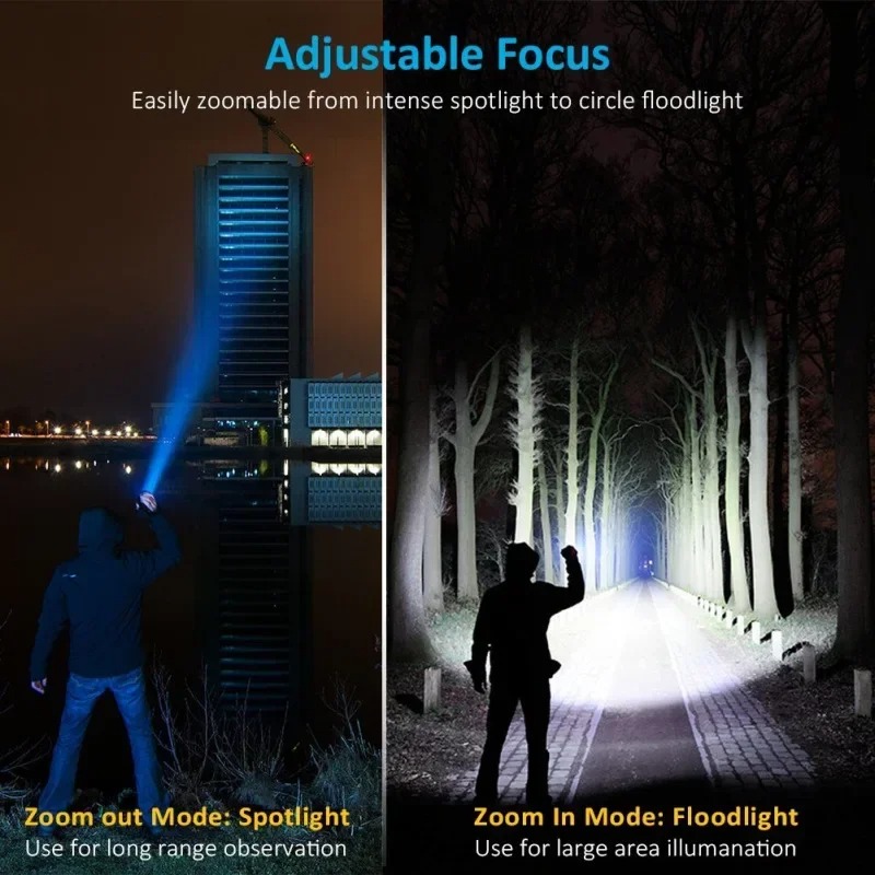 Lanterna LED T6 Recarregável,  - Outdoor Adventure Trips avaliação e preço